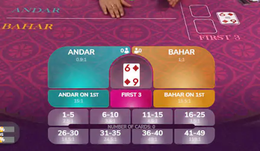 Andar Bahar Strategy