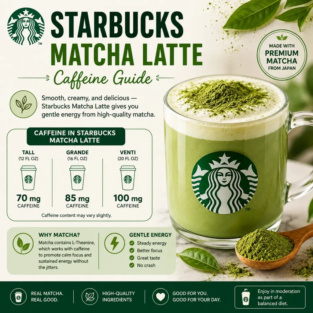 Starbucks Matcha Latte Caffeine What Every Fan Should Know